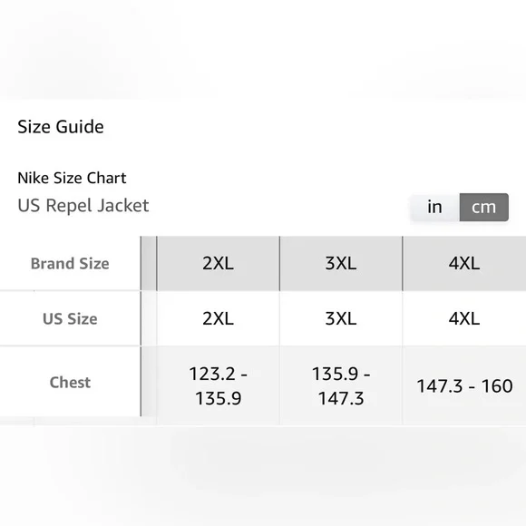 Nike Dry-Fit Starting Five Men's
Jacket - Picture 8 of 11